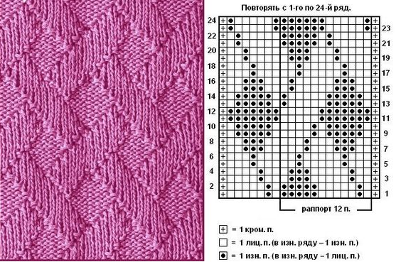 ромбы спицами — Салон эксклюзивного вязания