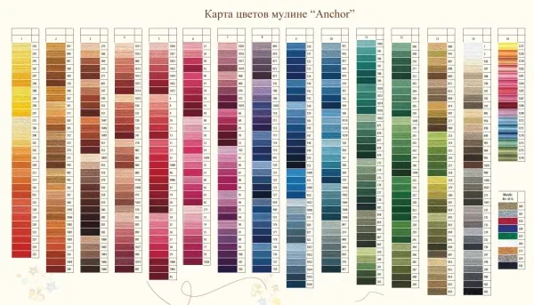 товар Мулине Anchor "Stranded Cotton", MEZ Венгрия, (<Свойства не назначены>), 4635000 